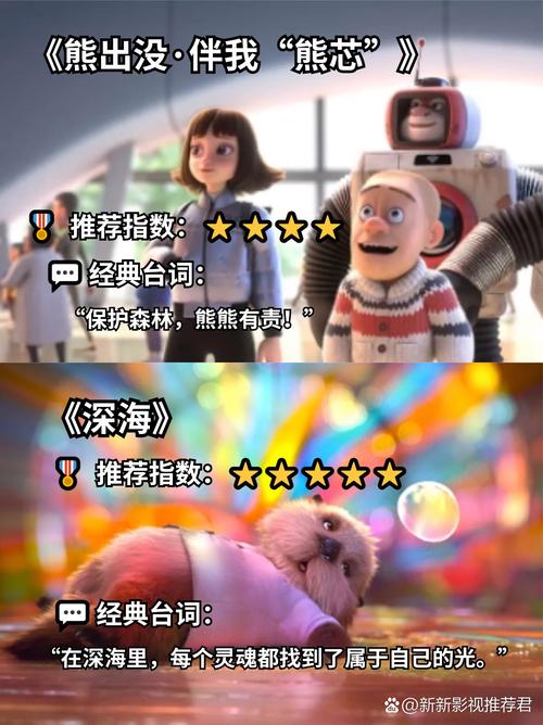 老湿影院视费动漫的相关介绍