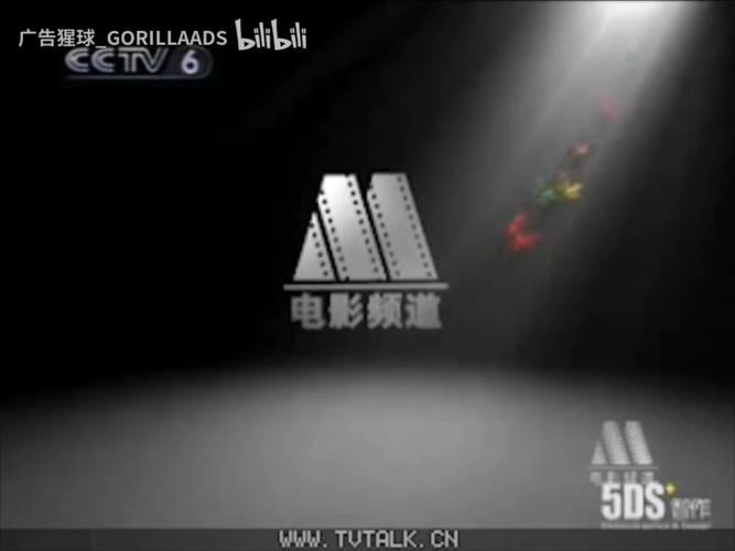 2018年电影院上映列表的相关介绍