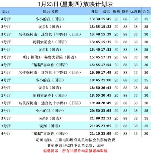 08影院的相关介绍
