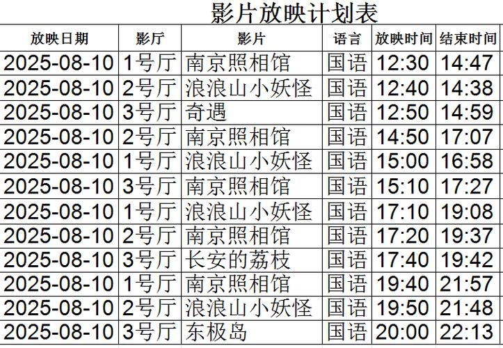 女性来黄色分泌物是什么原因的相关介绍
