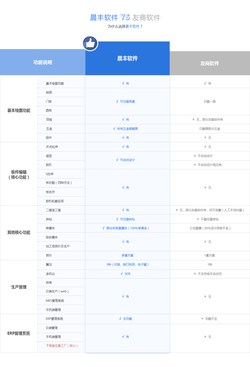 女性下边分泌物发黄有异味的相关介绍