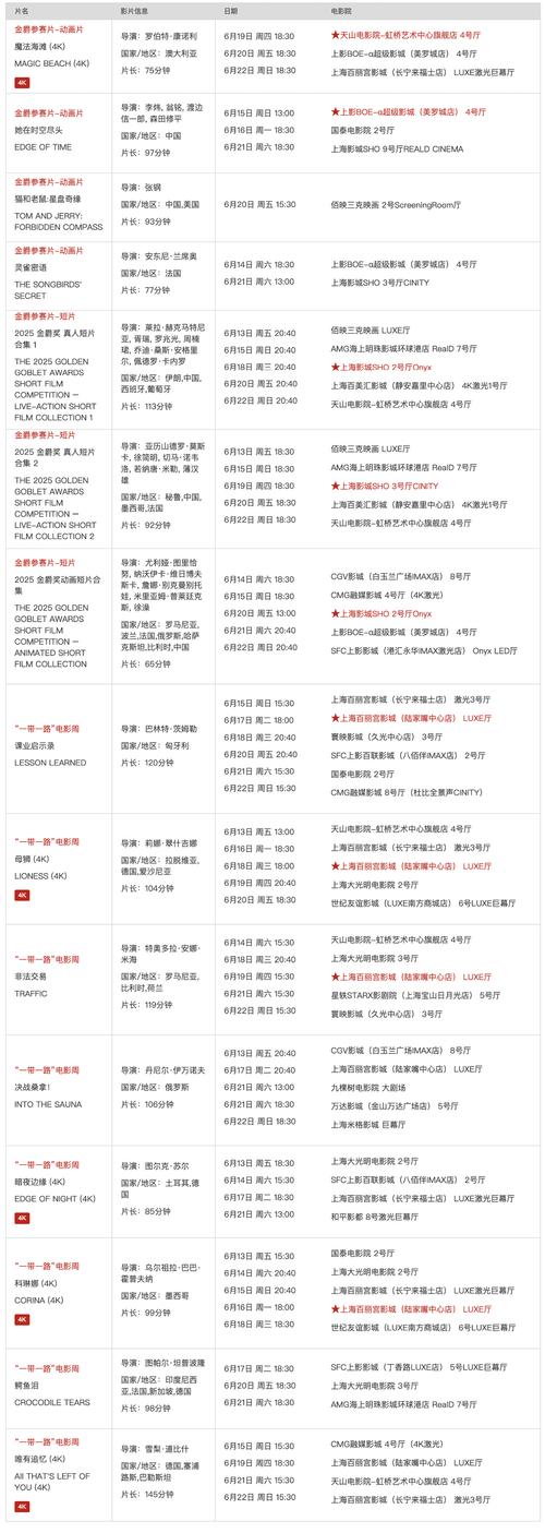 大陆特色毛片的相关介绍