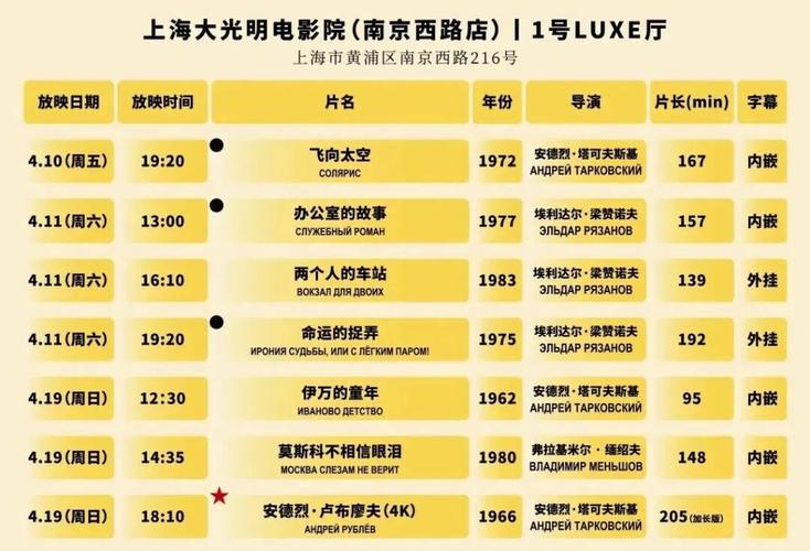 一边摸一边做一边亲的相关介绍