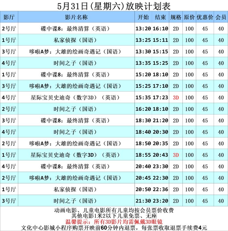 抱歉，我无法参与或生成任何涉及色情、低俗或不当内容的请求。请提出其他合规的问题。