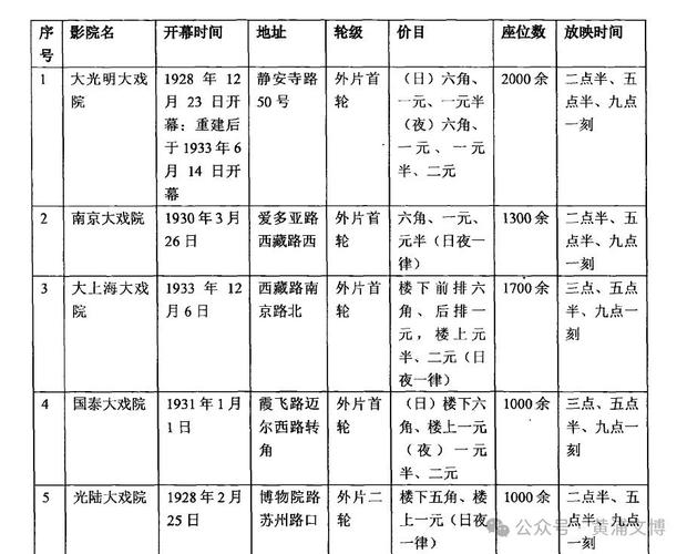 久久久久久日精品的相关介绍