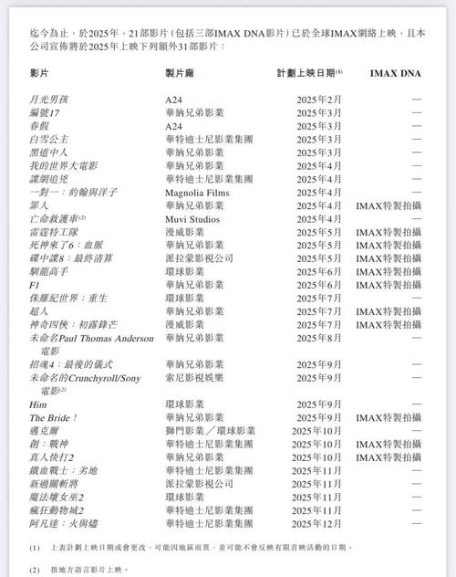 丰满人妻按摩电影的相关介绍