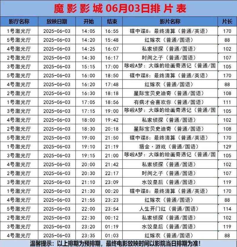 97影院理论2019不卡影院的相关介绍