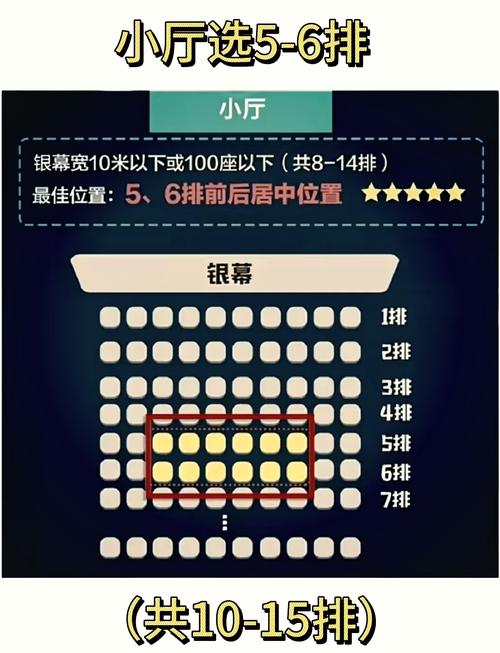 yy6080新视觉影视影院的相关介绍