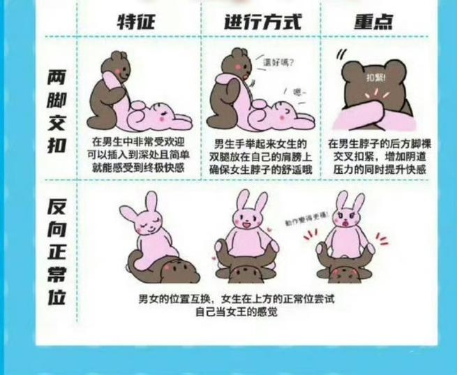 男女生搞黄动漫的相关介绍