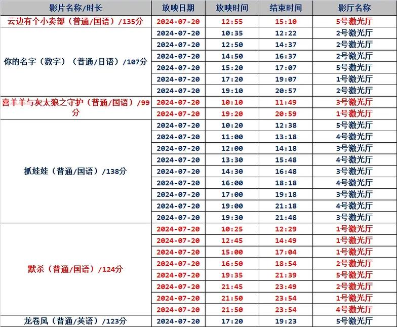 清远清新影院的相关介绍